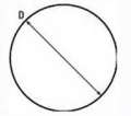 Technical design