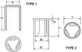 Technical design