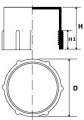 Technical design