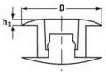 Technical design