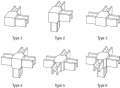 Technical design