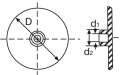 Technical design
