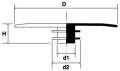 Technical design