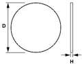 Technical design