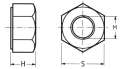 Technical design