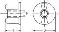 Technical design