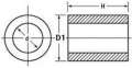 Technical design