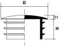 Technical design