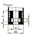 Technical design