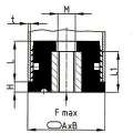 Technical design