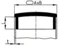 Technical design