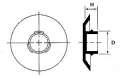 Technical design