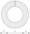Technical design
