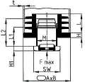 Technical design