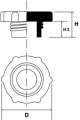 Technical design
