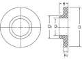 Technical design