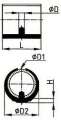 Technical design
