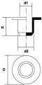 Technical design