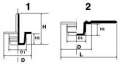 Technical design