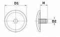 Technical design