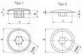 Technical design
