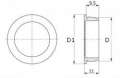 Technical design