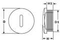 Technical design