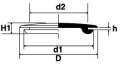 Technical design