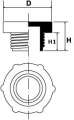 Technical design