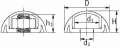 Technical design