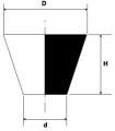 Technical design
