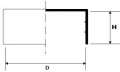 Technical design