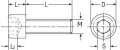 Technical design