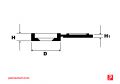 Technical design