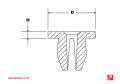 Technical design