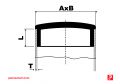 Technical design