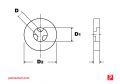 Technical design