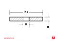 Technical design