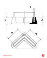 Technical design
