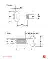 Technical design